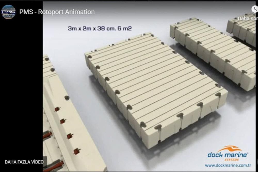 PMS - Rotoport Animation